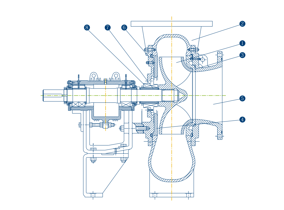 double suction centrifugal pump animation